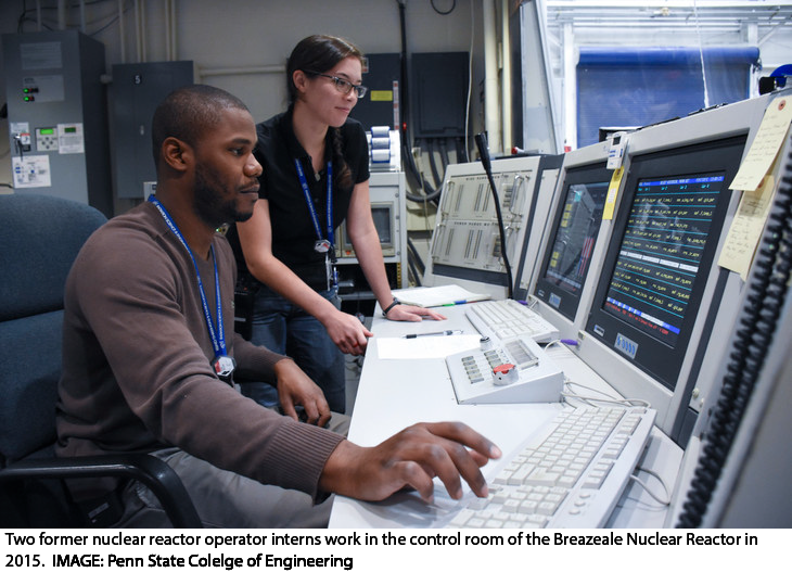 Interns in the Control Room